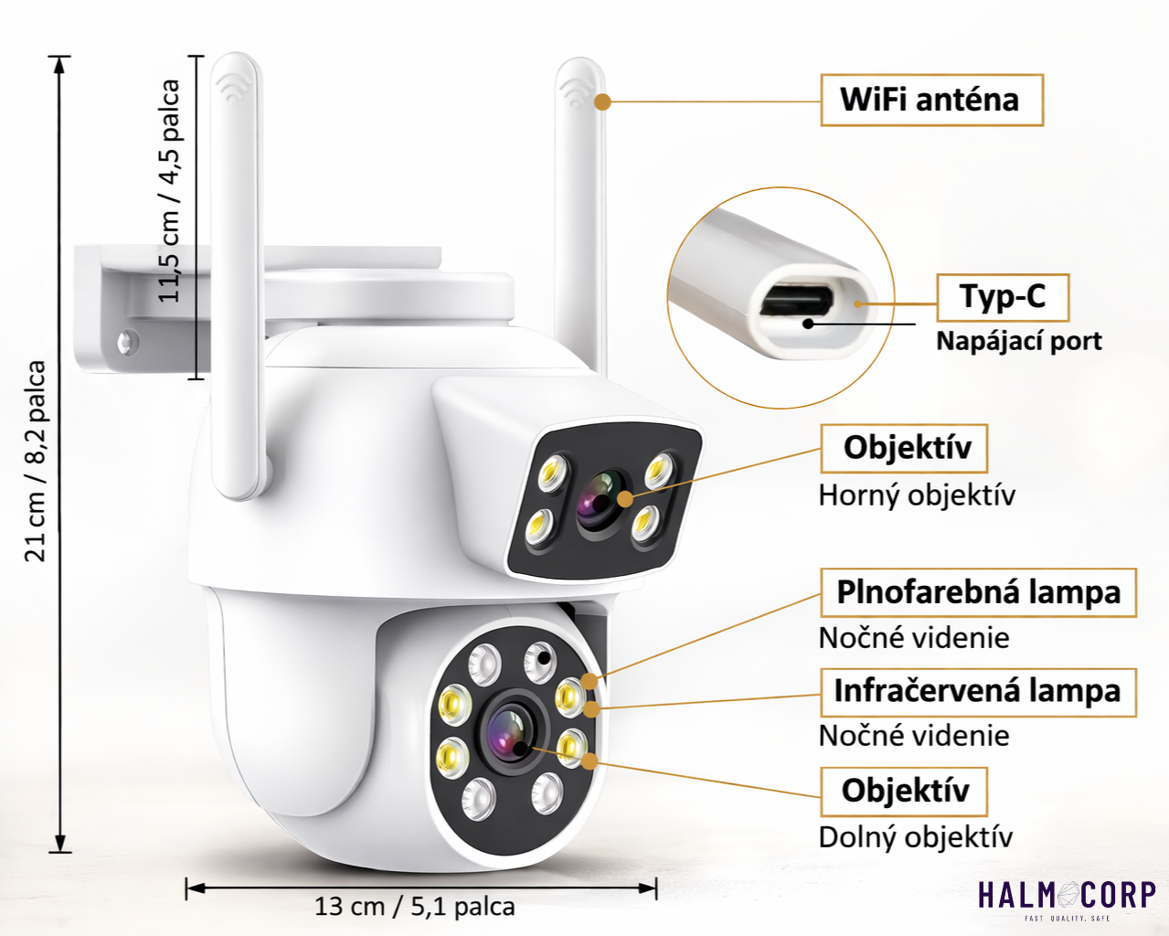 Duálna Wi-Fi kamera +64GB SD karta